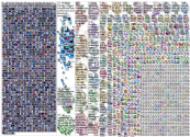 #linkedin Twitter NodeXL SNA Map and Report for  24 Sept 22 #seohashtag