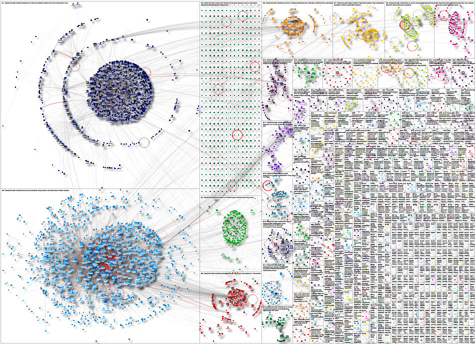 #teachertwitter Twitter NodeXL SNA Map and Report for Monday, 26 September 2022 at 19:27 UTC