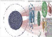 "esteh_indonesia" Twitter NodeXL SNA Map and Report for Thursday, 29 September 2022 at 10:28 UTC