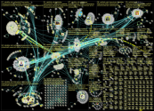 #NAFOfella Twitter NodeXL SNA Map and Report for sunnuntai, 02 lokakuuta 2022 at 09.28 UTC