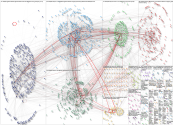 #ACEP22 Twitter NodeXL SNA Map and Report for Monday, 03 October 2022 at 15:45 UTC