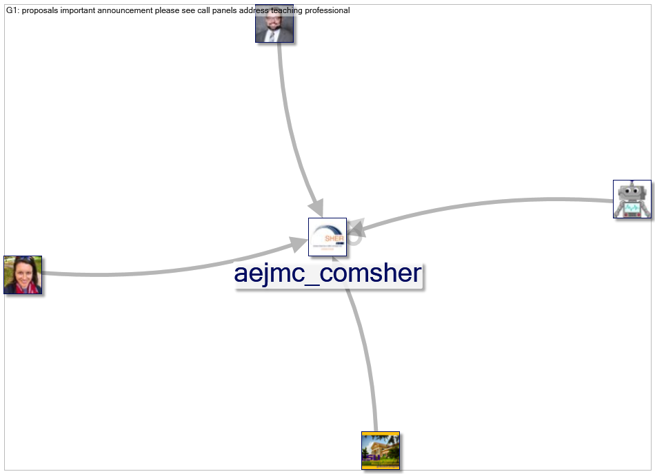 #ComSHER_2022-10-04_01-15-01.xlsx