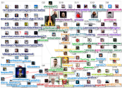 mimaltinpolar OR maltin polar OR empresas polar -infobae OR desayuno OR energia Twitter NodeXL SNA M