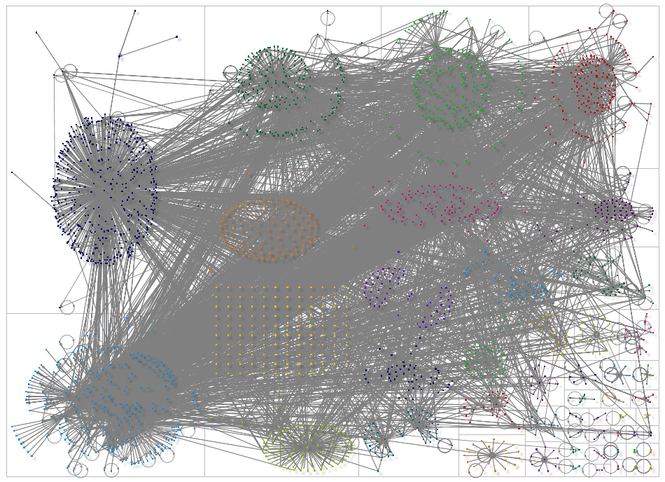 #حرب_اكتوبر_اراده_وطن Twitter NodeXL SNA Map and Report for Tuesday, 04 October 2022 at 16:31 UTC