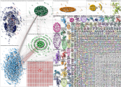 neurologist OR neurology Twitter NodeXL SNA Map and Report for Wednesday, 05 October 2022 at 00:31 U