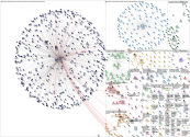 #tweetorial Twitter NodeXL SNA Map and Report for Wednesday, 05 October 2022 at 04:12 UTC