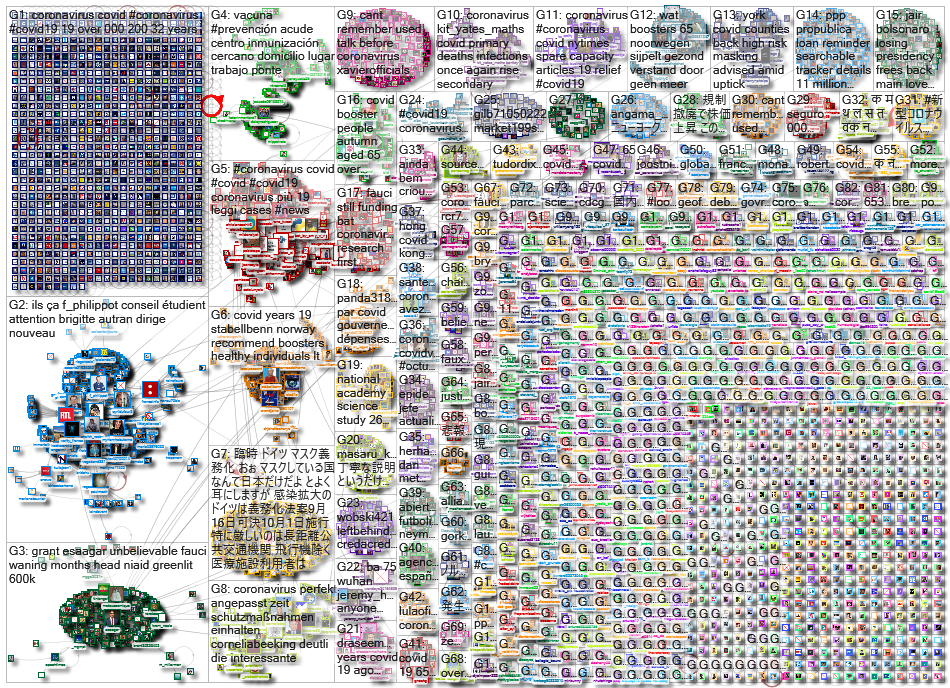 Coronavirus_2022-10-05_01-26-42.xlsx