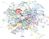 2022-10-06 01-49-05 NodeXL.xlsx