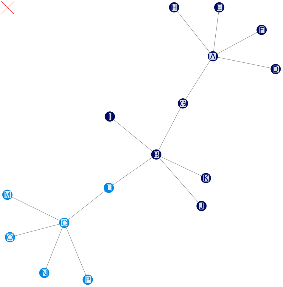 02_16액터_노드색상_NodeXL.xlsx