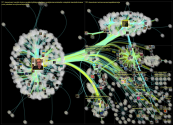 ylekuronen Twitter NodeXL SNA Map and Report for perjantai, 07 lokakuuta 2022 at 14.43 UTC