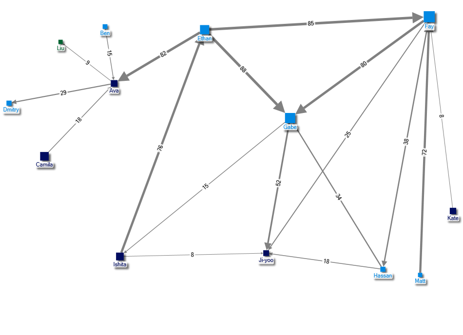 ABCD_Network-Copy.xlsx