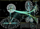 hs.fi/sunnuntai/art-2000009043726.html Twitter NodeXL SNA Map and Report for maanantai, 10 lokakuuta