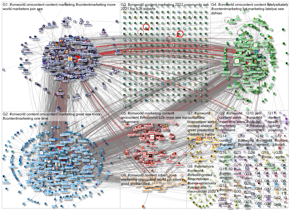 #CMWorld_2022-10-12_11-33-21.xlsx