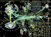 #AstettaAlemmas Twitter NodeXL SNA Map and Report for torstai, 13 lokakuuta 2022 at 17.13 UTC