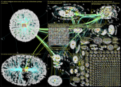 arizona (schools OR education) Twitter NodeXL SNA Map and Report for torstai, 13 lokakuuta 2022 at 1