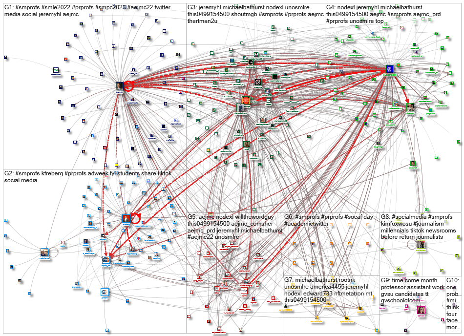 #SMProfs_2022-10-13_21-29-00.xlsx