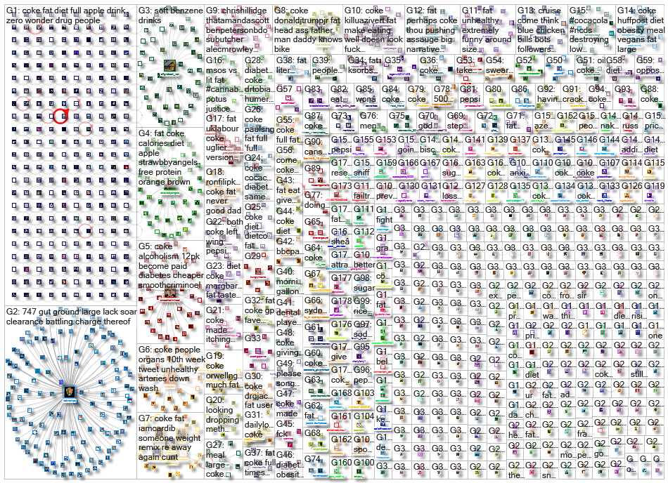 coke (fat OR obese OR obesity OR %22soda tax%22 OR diabetes) _2022-10-14_13-36-23.xlsx