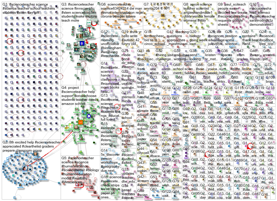 scienceteacher_2022-10-14_17-55-12.xlsx