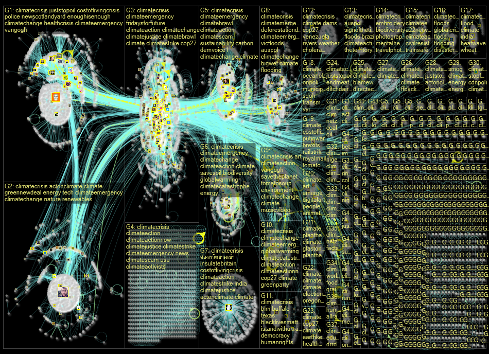 climatecrisis Twitter NodeXL SNA Map and Report for Sunday, 16 October 2022 at 10:09 UTC