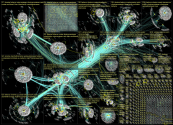 belarus ukraine Twitter NodeXL SNA Map and Report for sunnuntai, 16 lokakuuta 2022 at 19.22 UTC