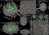 "winwin" lang:id Twitter NodeXL SNA Map and Report for Thursday, 20 October 2022 at 06:56 UTC