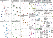 #ddj OR "data driven journalism" Twitter NodeXL SNA Map and Report for Thursday, 20 October 2022 at 