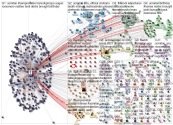 ACMilan Twitter NodeXL SNA Map and Report for Friday, 21 October 2022 at 10:16 UTC