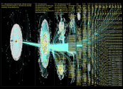 ClimateAction Twitter NodeXL SNA Map and Report for Monday, 24 October 2022 at 08:41 UTC