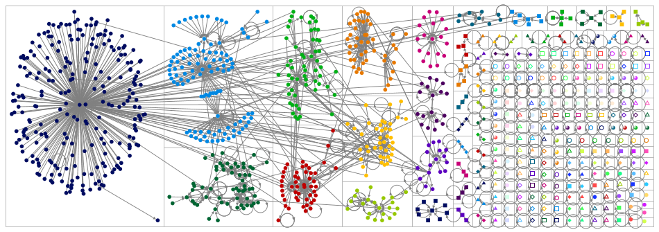 Harmony Montgomery Twitter NodeXL SNA Map and Report for Monday, 24 October 2022 at 19:10 UTC