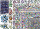 NodeXL Twitter NetZeroJan Sunday, 23 October 2022 at 21:49 UTC