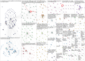 aoir Twitter NodeXL SNA Map and Report for Thursday, 03 November 2022 at 14:22 UTC