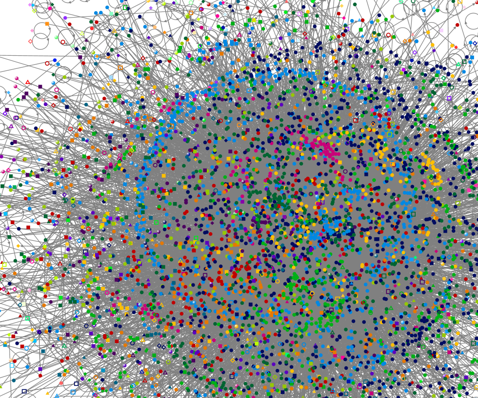 #websummit Twitter NodeXL SNA Map and Report for Thursday, 03 November 2022 at 19:44 UTC