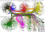 Bundestag October 2022 Full Network