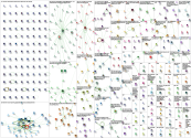 Dominion (vote OR voter OR voting) Twitter NodeXL SNA Map and Report for Thursday, 03 November 2022 