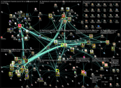 #LeadDevBerlin Twitter NodeXL SNA Map and Report for Friday, 04 November 2022 at 15:47 UTC