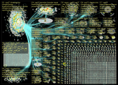 cop27 Twitter NodeXL SNA Map and Report for Saturday, 05 November 2022 at 19:33 UTC