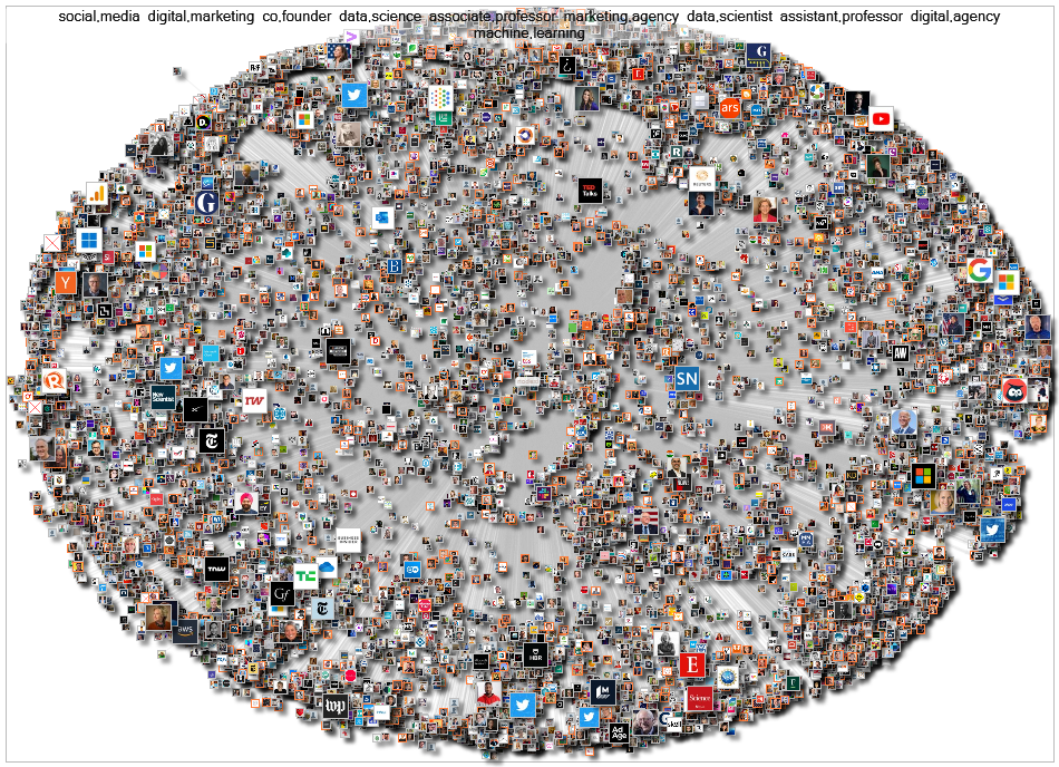 Twitter Users NodeXL Follower Network 2022-11-07 Harel-Koren