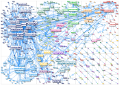 NodeXL follower network 2022-11-04 Word pair network