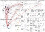 NodeXL Twitter Tweet ID List Tuesday, 08 November 2022 at 20:09 UTC