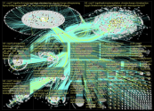 cop27p Twitter NodeXL SNA Map and Report for Wednesday, 09 November 2022 at 09:39 UTC