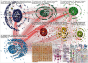 #Lanz Twitter NodeXL SNA Map and Report for Friday, 11 November 2022 at 14:09 UTC