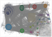 DominionVotingSystems Twitter NodeXL SNA Map and Report for Thursday, 10 November 2022 at 20:31 UTC