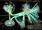 @keskusta OR #keskusta Twitter NodeXL SNA Map and Report for tiistai, 15 marraskuuta 2022 at 07.40 U