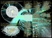 cop27p Twitter NodeXL SNA Map and Report for Monday, 14 November 2022 at 04:43 UTC