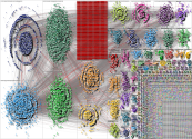 Dominion -"Old Dominion" -"Toronto-Dominion" -"Dominion Energy" Twitter NodeXL SNA Map and Report fo