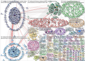 #websummit Twitter NodeXL SNA Map and Report for quarta-feira, 16 novembro 2022 at 00:11 UTC