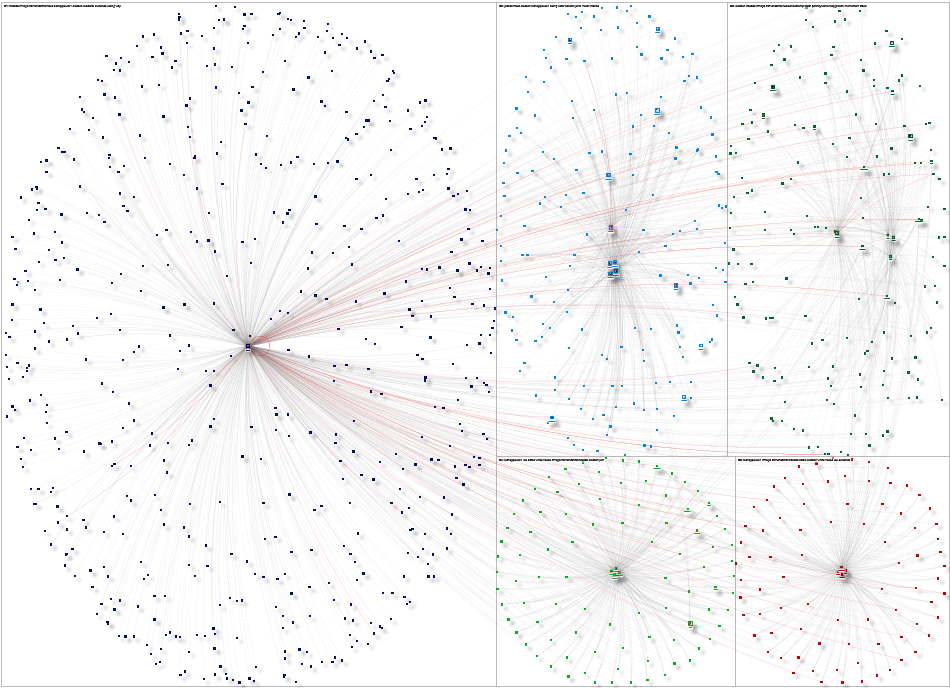 NodeXL Twitter Fox Dominion Defamation Tweets with RT and Replies Thursday, 17 November 2022 at 00:1