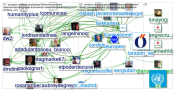 @IEuropeo Twitter NodeXL SNA Map and Report for Thursday, 17 November 2022 at 05:18 UTC