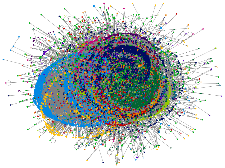 @ZelenskyyUa Twitter NodeXL SNA Map and Report for jeudi, 17 novembre 2022 at 10:04 UTC