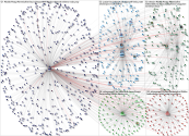 NodeXL Twitter Fox Dominion Defamation Tweets with RT and Replies Thursday, 17 November 2022 at 00:1